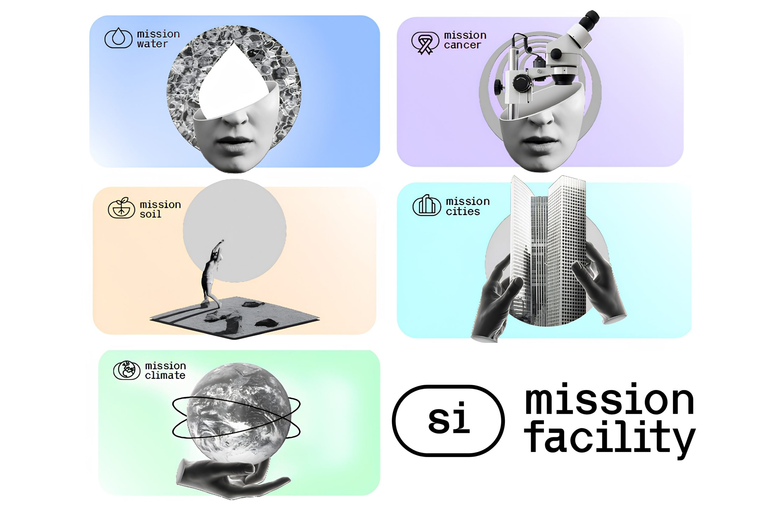 Social Innovation Missions of European Union